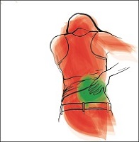 Schmerztheraphie mit Markus 60 Min